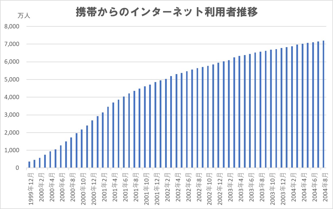 f:id:my-manekineko:20190720080112j:plain f:id:my-manekineko:20190720080112j:plain