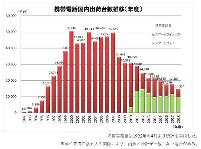 f:id:my-manekineko:20190720080649j:plain f:id:my-manekineko:20190720080649j:plain