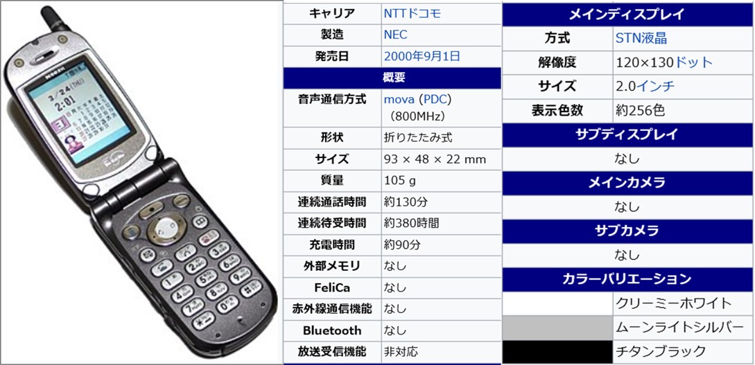 f:id:my-manekineko:20190720081417j:plain f:id:my-manekineko:20190720081417j:plain