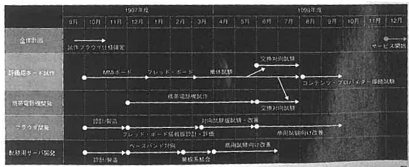 f:id:my-manekineko:20190720084922j:plain f:id:my-manekineko:20190720084922j:plain