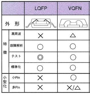 f:id:my-manekineko:20190720091936j:plain f:id:my-manekineko:20190720091936j:plain