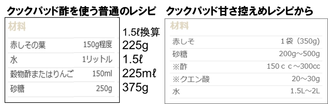 f:id:my-manekineko:20190808093656j:plain