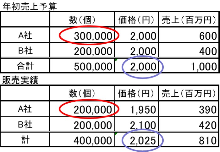 f:id:my-manekineko:20190822081907j:plain