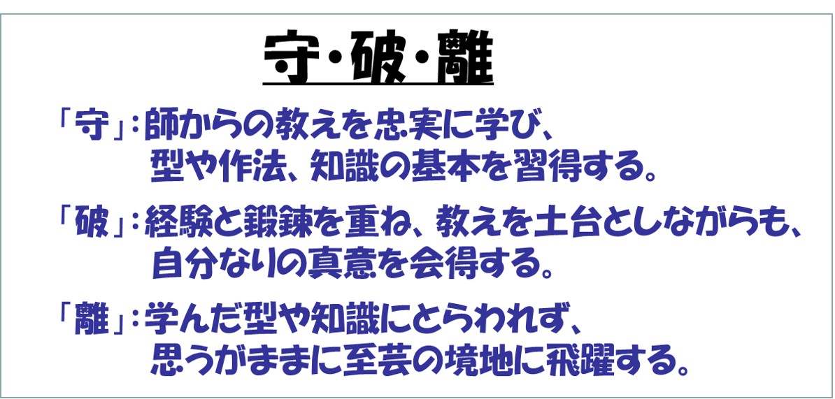 守・破・離　芸術や芸事、スポーツでの学ぶポイント