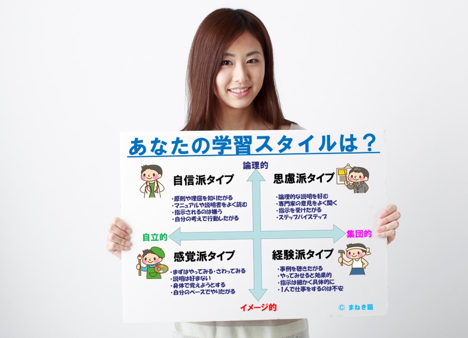 自分の学習スタイルを知って、効率的に学びたいですね。