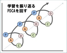 f:id:my-manekineko:20190919100926j:plain f:id:my-manekineko:20190919100926j:plain