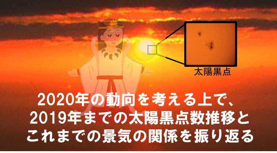 2020年の動向を考える上で、2019年までの太陽黒点数推移とこれまでの景気の関係を振り返る