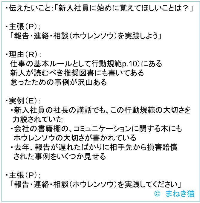 ＰＲＥＰ法でホウレンソウの大切さを伝える例を書いてみた