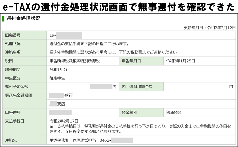 e-TAXの還付金処理状況画面で還付申告が無事処理されたことを確認