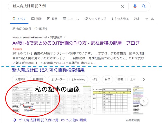 新人育成計画やOJTの例の記事の検索結果