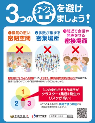 コロナウィルス対策の3つの密を避ける