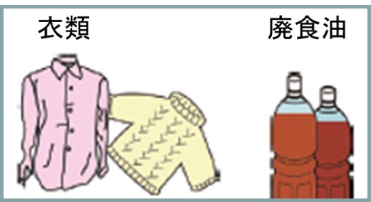 MECEモレの例-衣類廃食油
