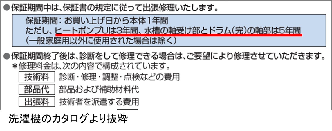 洗濯機の保証期間－ヒートパイプユニットは3年保証