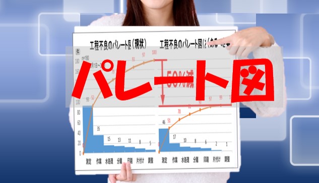 パレート図の作り方と２６２の法則や働きアリの法則