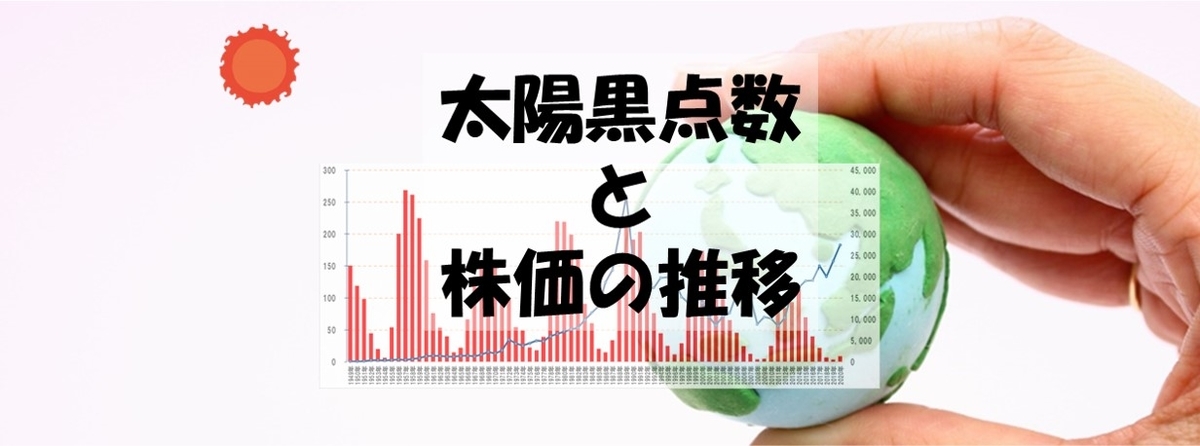 2020年までの太陽黒点と株価の推移