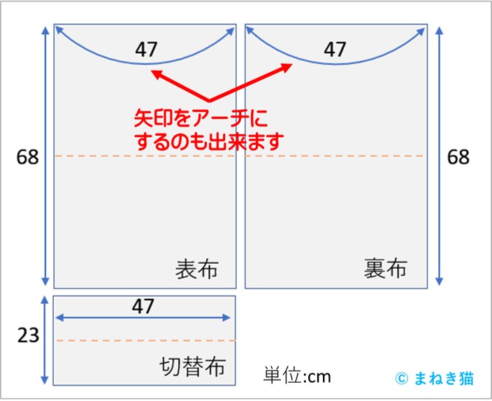 矢印をアーチにするのも可能