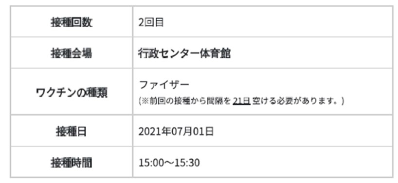 新型コロナウイルスワクチン接種２回目の予約内容