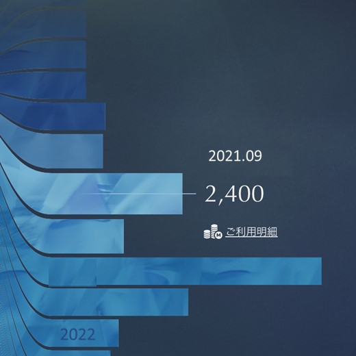 １－１－ANAのマイルが消滅する