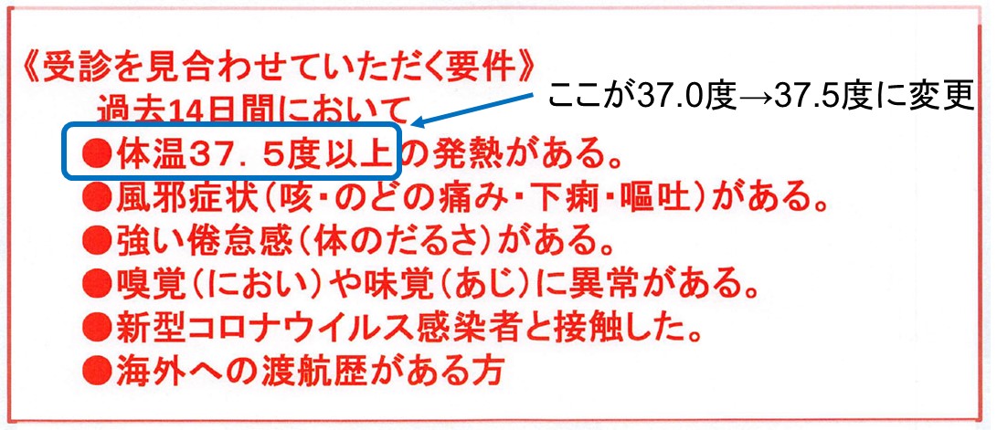 1-1-人間ドック受診の制限
