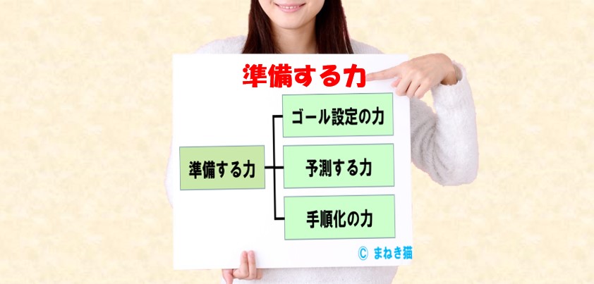 準備する力を高めて人生上手な人になる