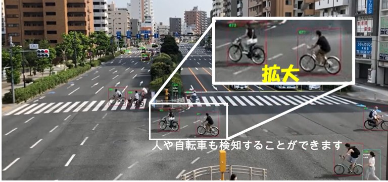AIによる通行量調査の事例-人と自転車
