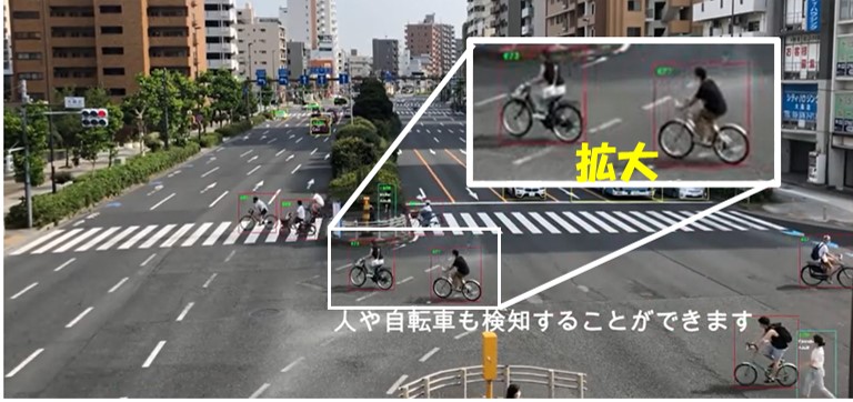 AIによる通行量調査の事例－人と自転車