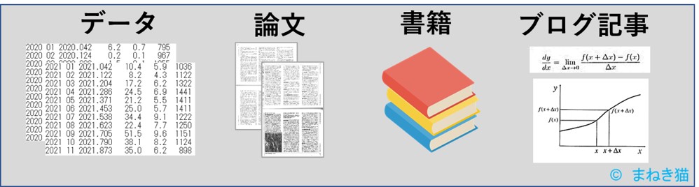 三次情報は書籍や論文ブログなどのネット情報