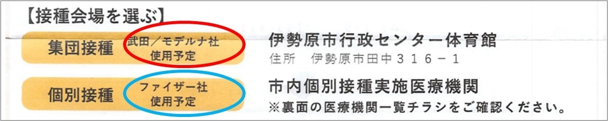 接種場所でワクチンがモデルナとファイザーに分かれる