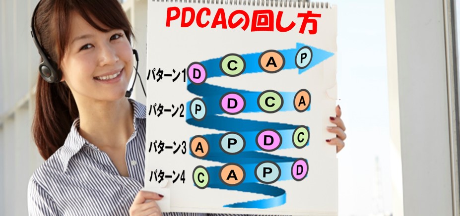 PDCAの回し方4パターン