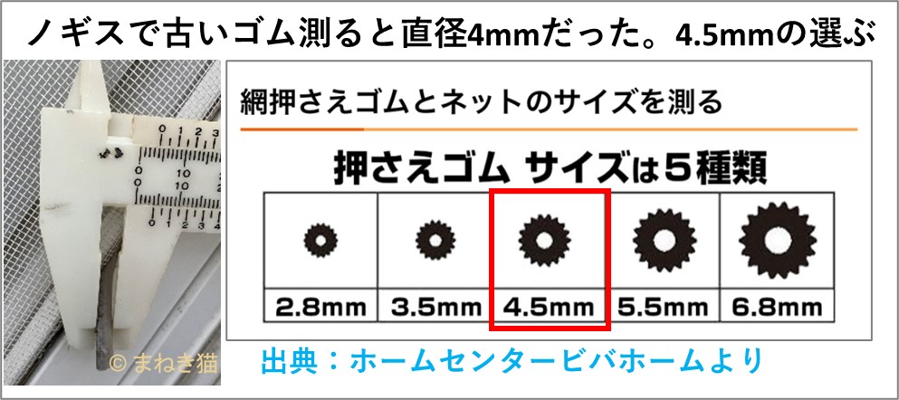 網戸の張り替えに購入した材料－押さえゴムを選んだ様子