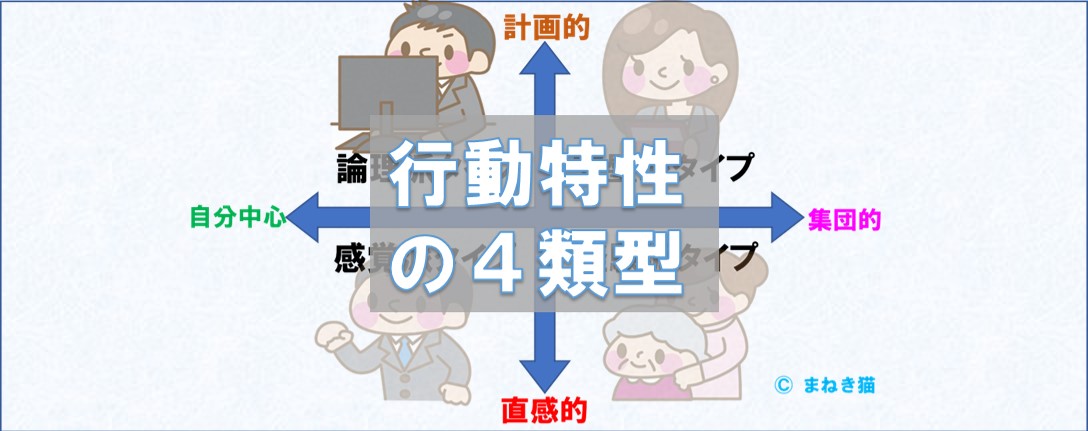 行動特性の4類型
