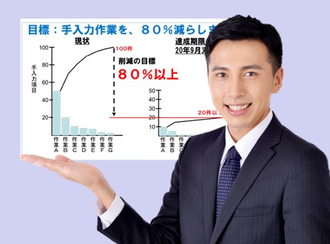 論理的に伝える男性のイメージ