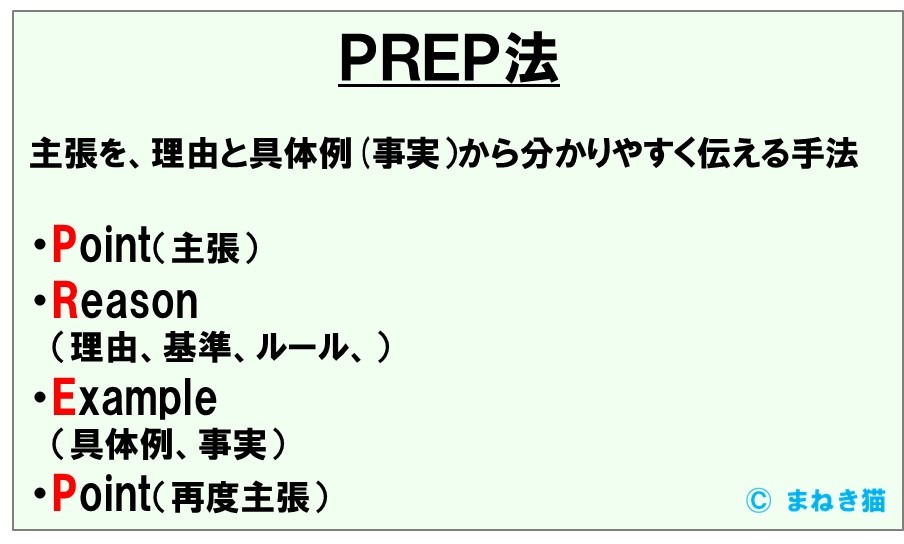 PREP法とは