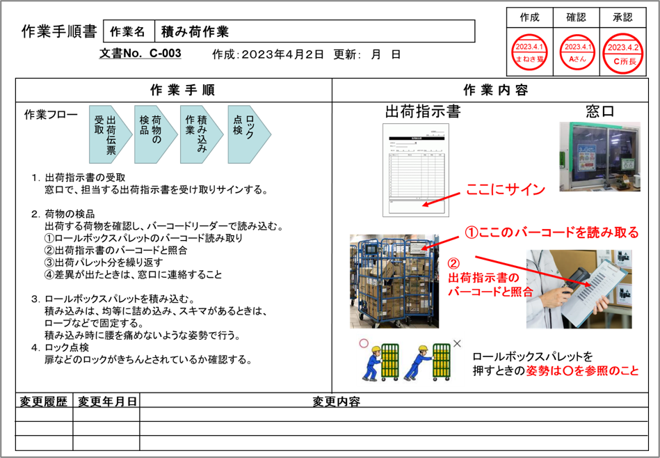 １－１－作業手順書の記入例－積み荷作業
