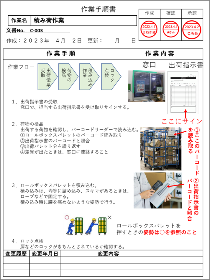 １－３－作業手順書－縦書きの記入例