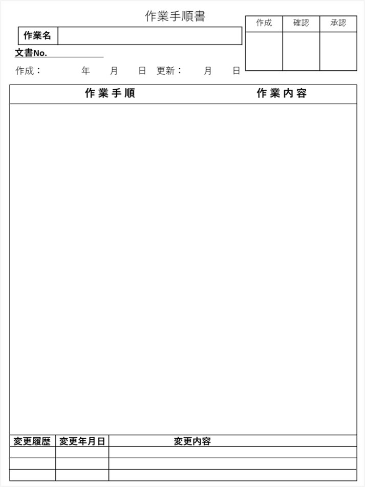 ３－２－作業手順書の縦書きフォーマット