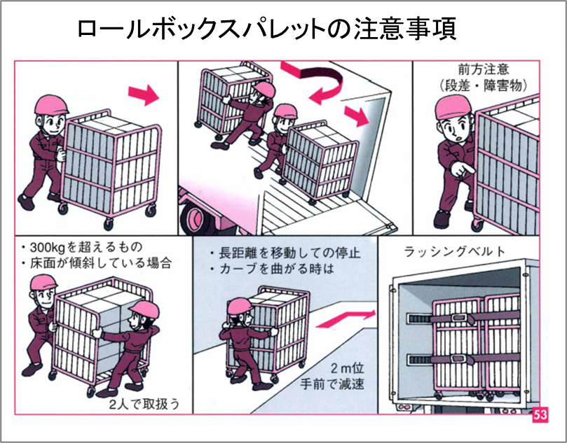 ３－２－ロールボックスパレットの注意事項