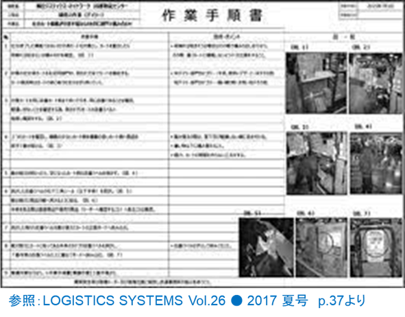 １－４－実際の作業手順書の記入例－全日本物流改善事例大会2017・物流合理化賞