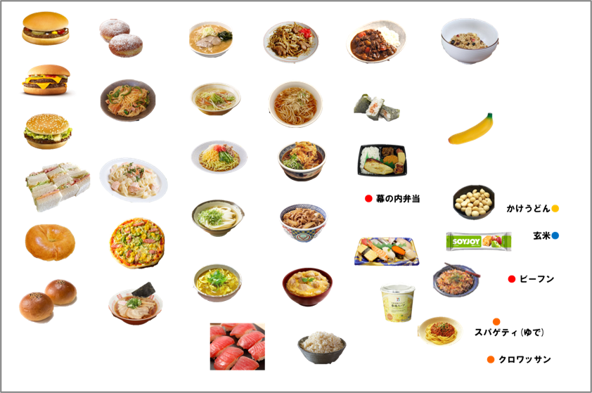 ２－４－図解に使う写真などを集める