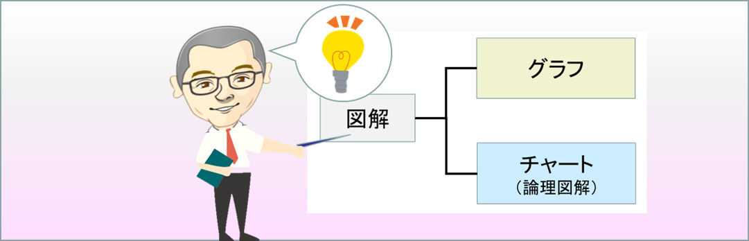 ０－表紙－図解で表現する技術－グラフとチャート