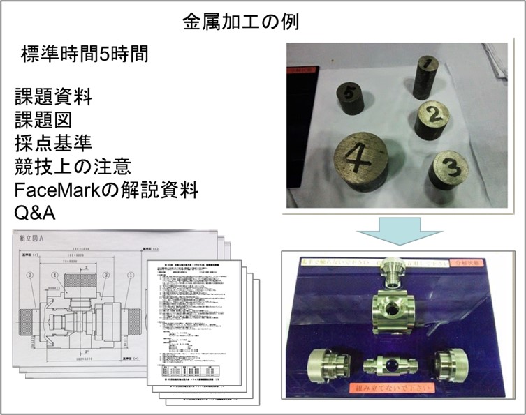 1-2-技能五輪の課題の例-金属加工