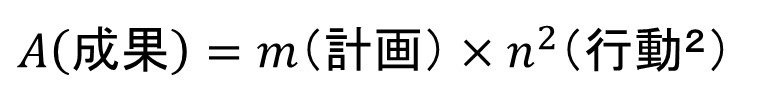 2-3-ランチェスターの第2法則