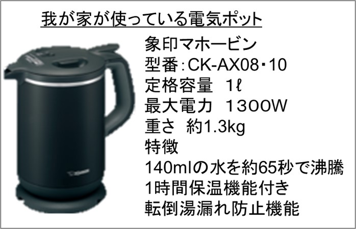 ２－２－我が家が使っている電気ポット