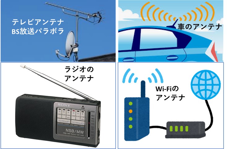 １－２－色々なアンテナの例