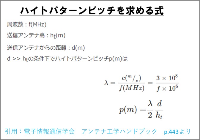 ４－２－ハイトパターンピッチを求める式