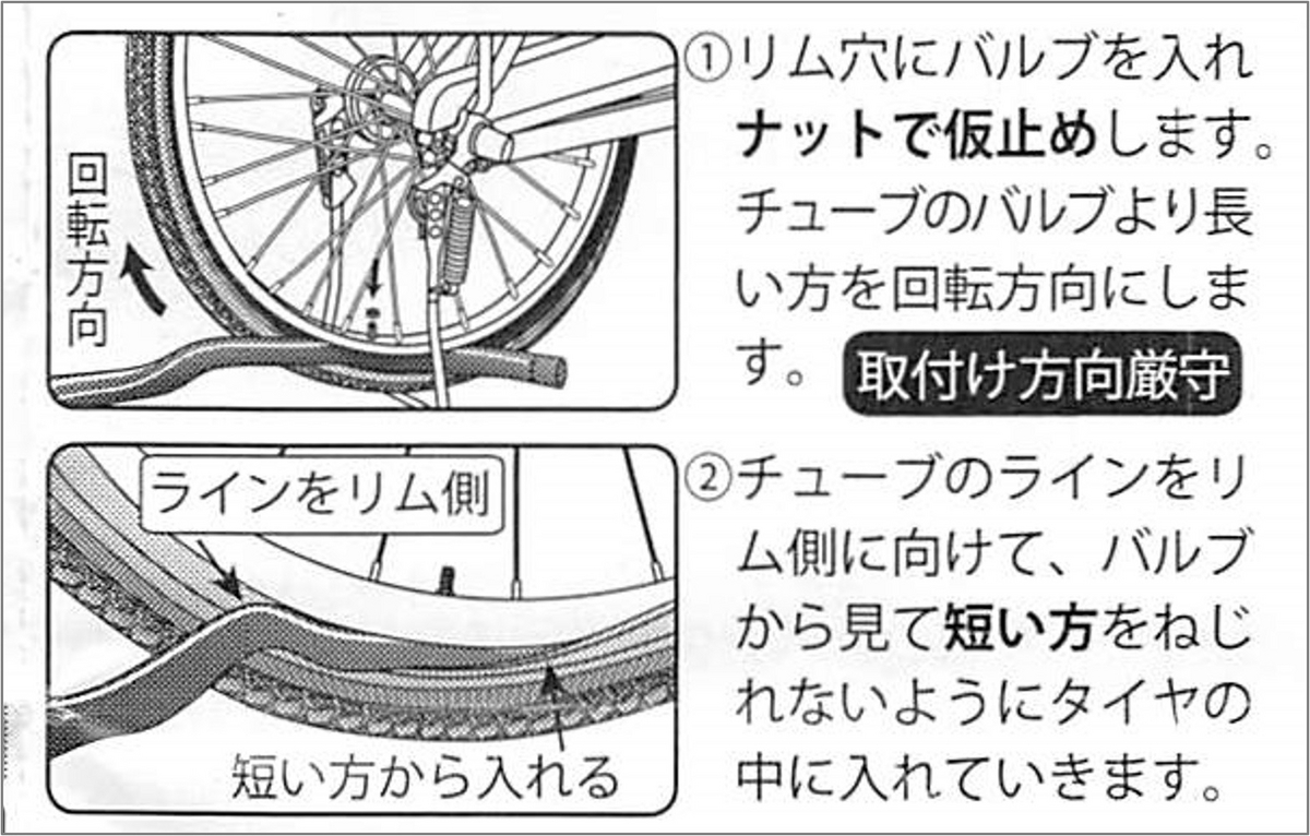 ２－５－ITUBEの製品をタイヤに取付ける手順と注意点