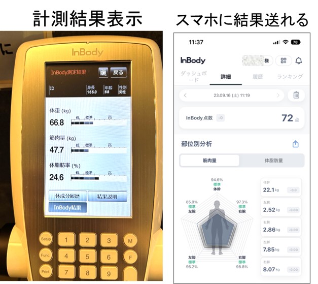 ０－２－Ｉｎｂｏｄｙの測定結果とスマホの表示画面