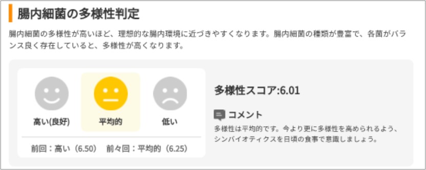 1-2-腸内細菌の多様性判定結果