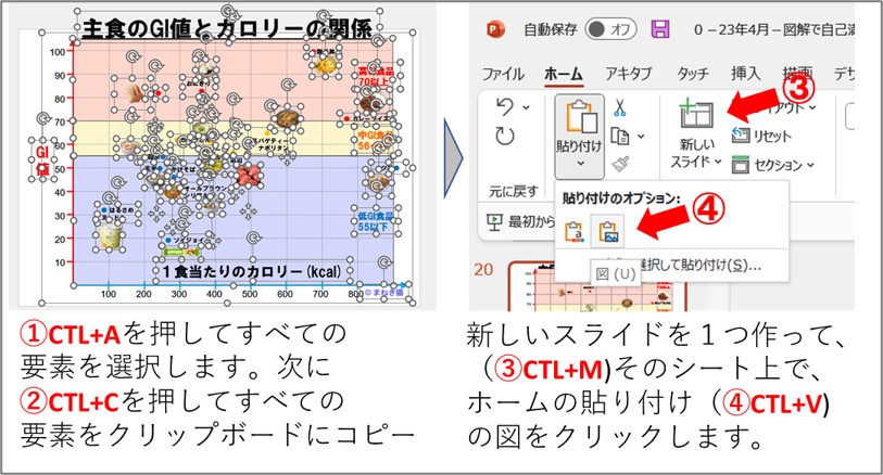 ２－２－パワーポイントのショートカット作業の例