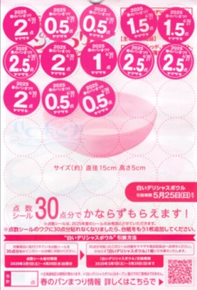 ２－５－我が家の得点状況やまざき春のパン祭り
